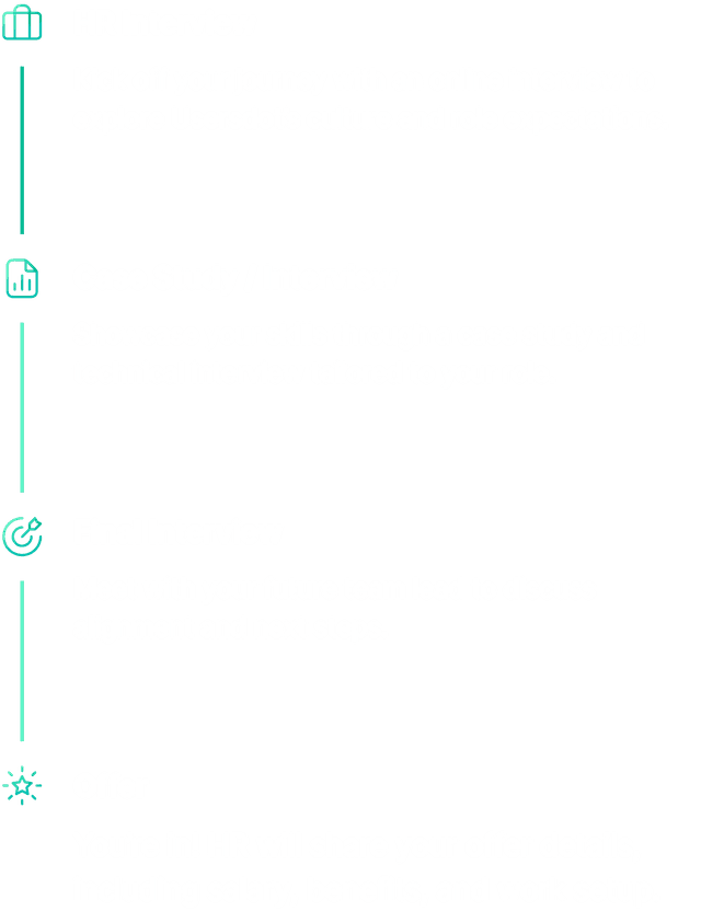 Usersdot Hiring