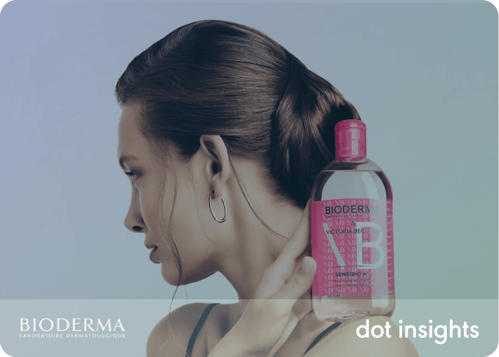 Bioderma achieves 2.1x ROI increase from influencer campaigns